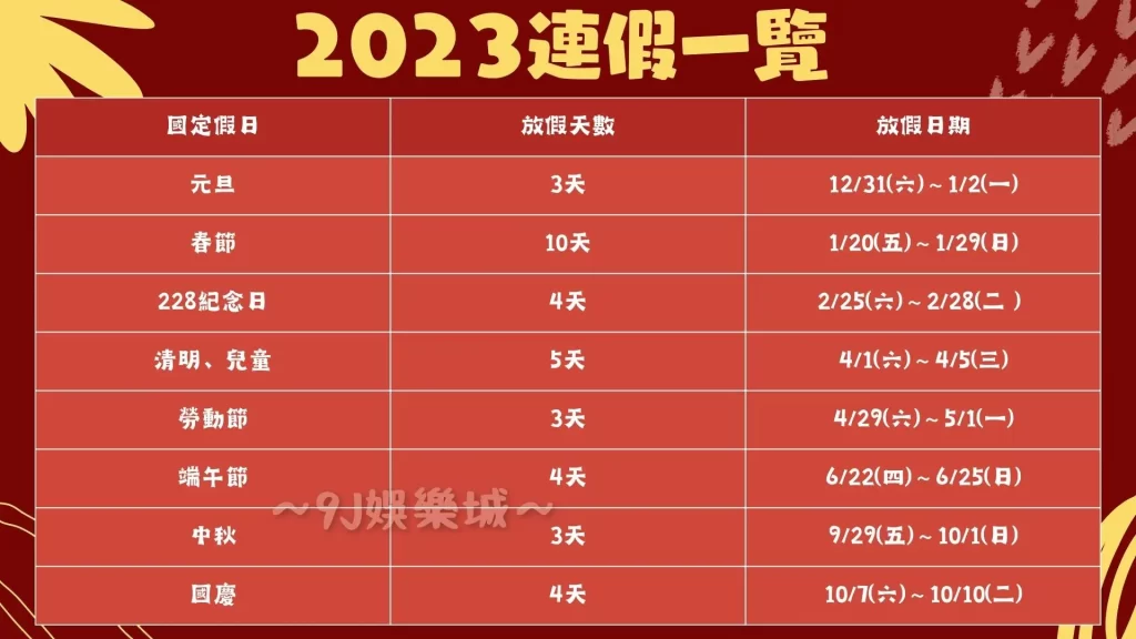2023連假攻略