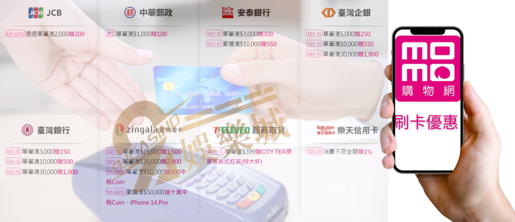 ＭＯＭＯ刷卡優惠