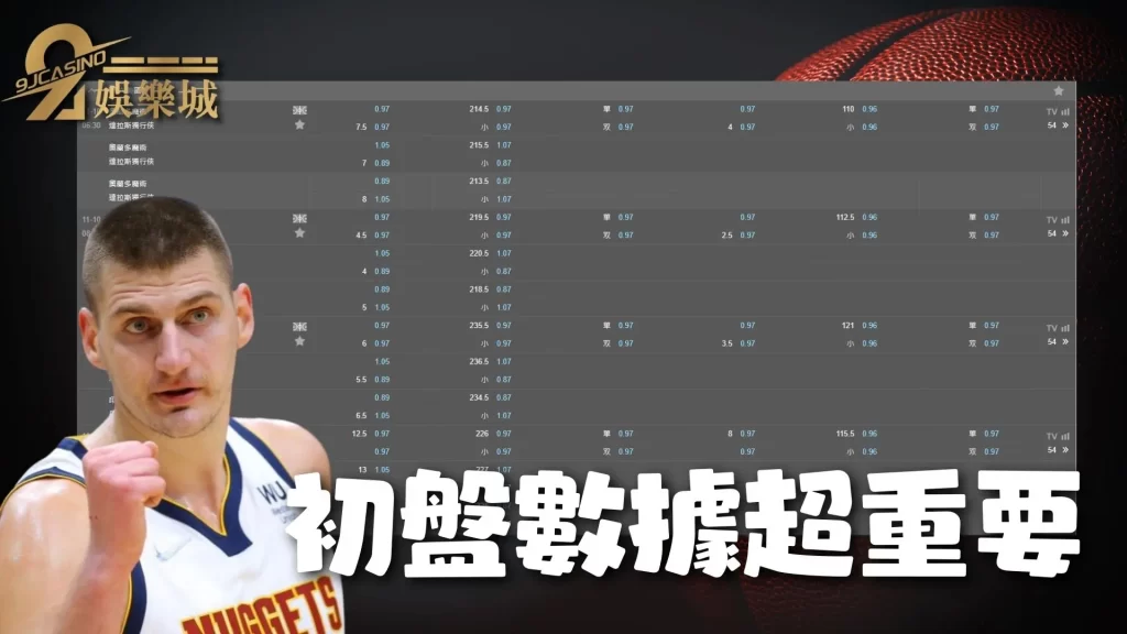 NBA分析賭盤預測