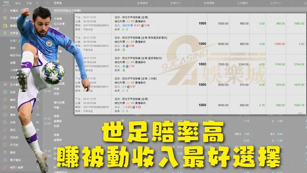世足賠率最高平台