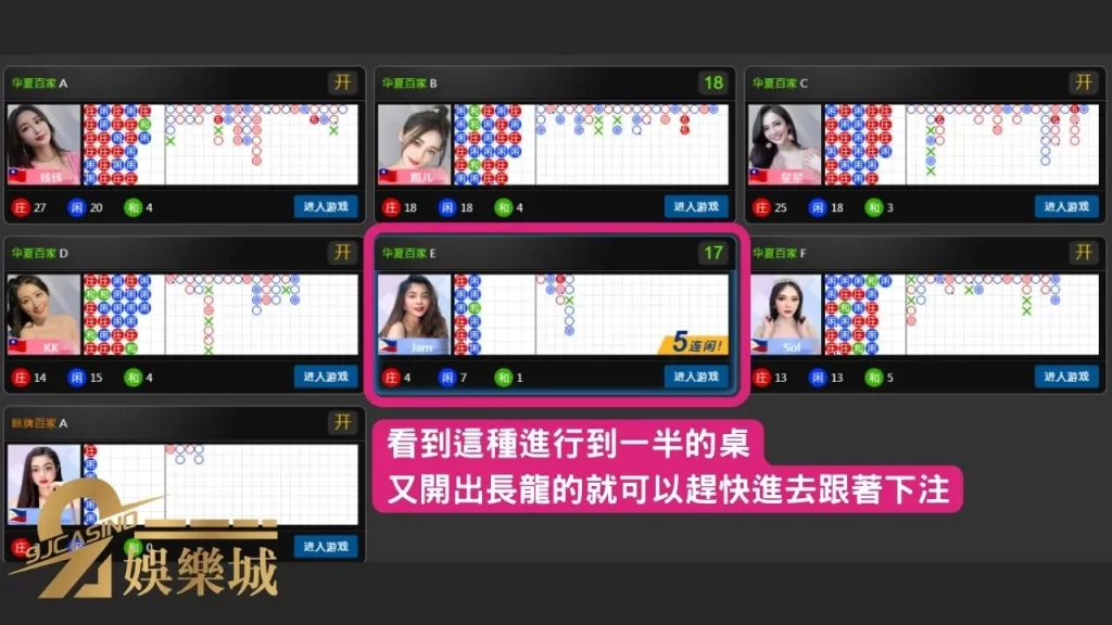 百家樂贏錢方法