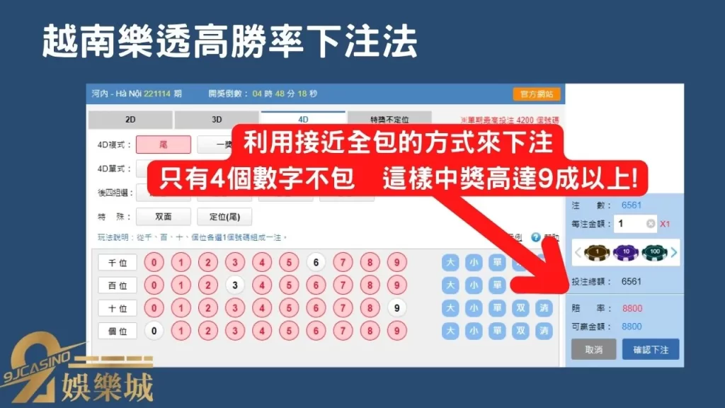 越南樂透高勝率玩法