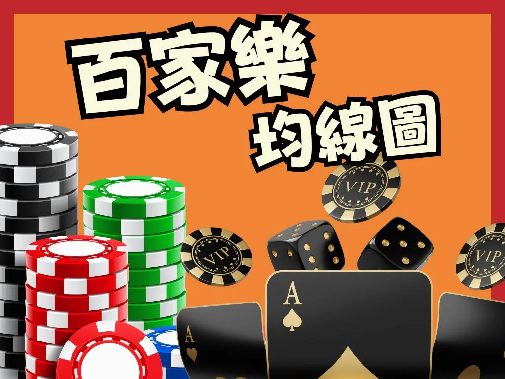 百家樂均線圖