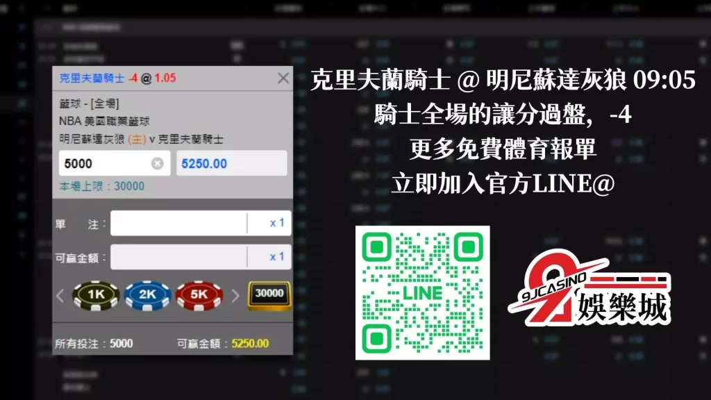 免費運彩分析 0115-明尼蘇達灰狼vs克里夫蘭騎士 3A娛樂城