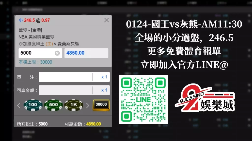 NBA賽前分析-0124-國王vs灰熊-AM1130－3A娛樂城