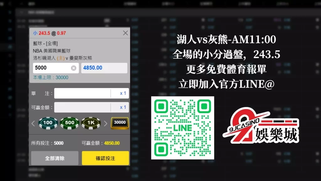 NBA賽前分析投注推薦-0121-湖人vs灰熊-AM1100－3A娛樂城