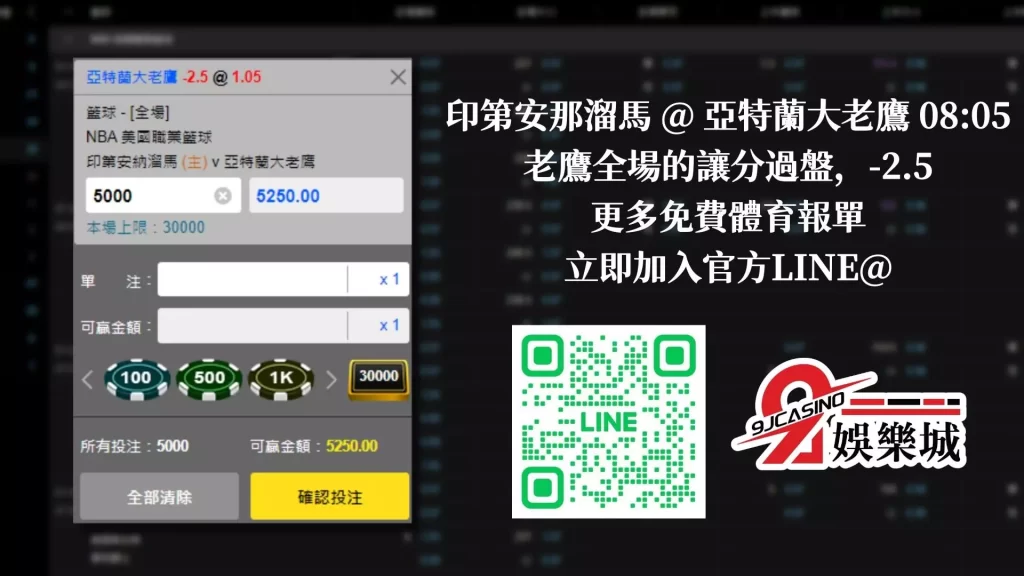 免費運彩分析 1/14 印第安那溜馬 vs 亞特蘭大老鷹 9J娛樂城