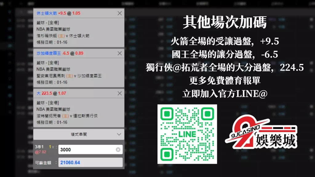 免費運彩分析 NBA：1/16 底特律活塞 @ 紐約尼克 02:00 9J娛樂城
