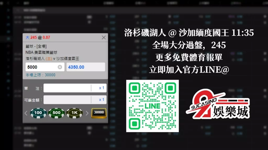 免費NBA運彩分析　1/19 洛杉磯湖人 @ 沙加緬度國王　9J娛樂城