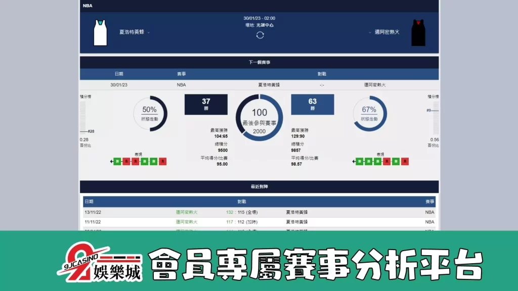 nba賭盤分析-0130 夏洛特黃蜂 vs 邁阿密熱火-3A娛樂城