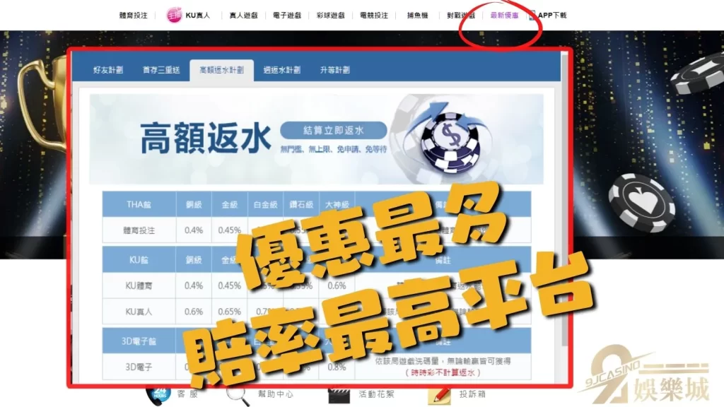 經典賽中華隊名單
