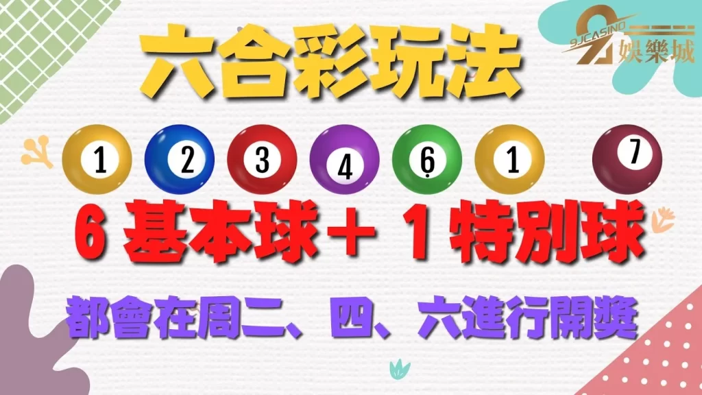 香港六合彩玩法