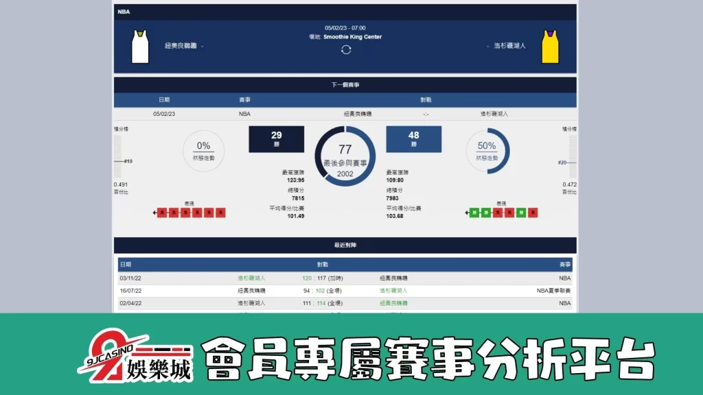 nba運彩分析-0208 奧蘭多魔術 vs 紐約尼克-3A娛樂城