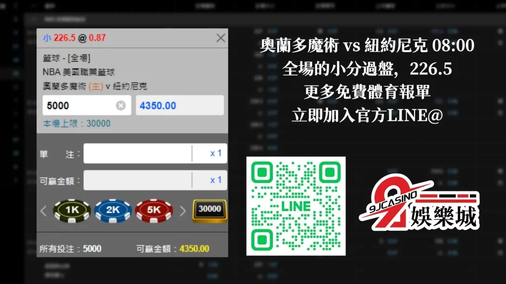 nba運彩分析-0208 奧蘭多魔術 vs 紐約尼克-3A娛樂城