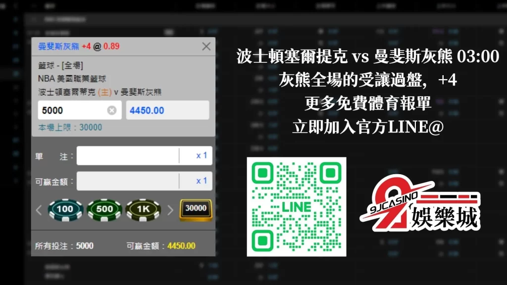 nba運彩分析-0213-波士頓塞爾提克-vs-曼斐斯灰熊-3A娛樂城