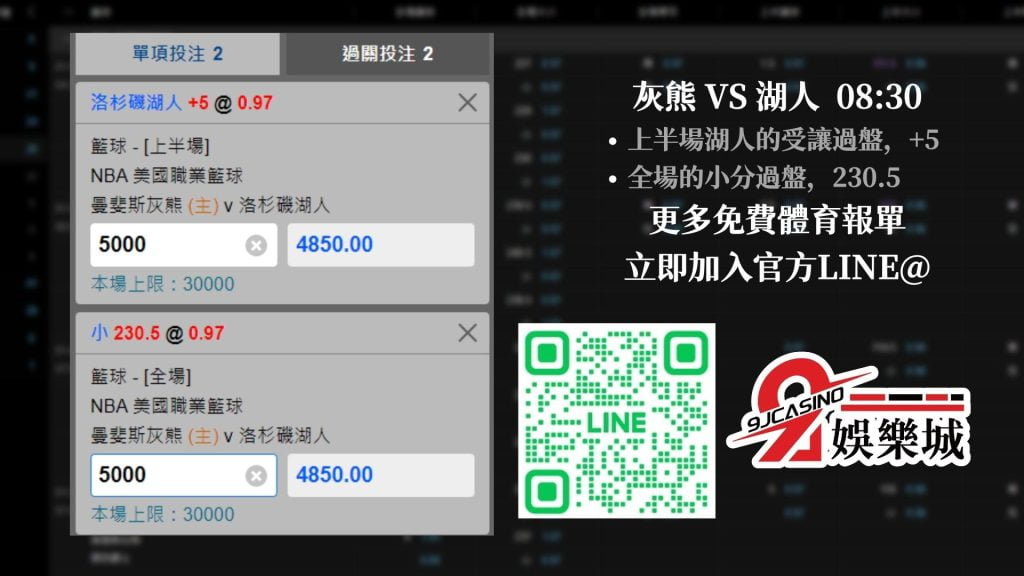 NBA賽前分析--曼菲斯灰熊 vs 洛杉磯湖人 08_30-3A娛樂城