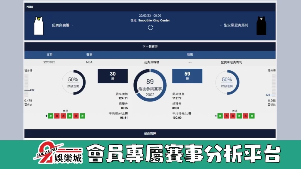 NBA賽前分析--鵜鶘 vs 馬刺 08_05-3A娛樂城 (3)