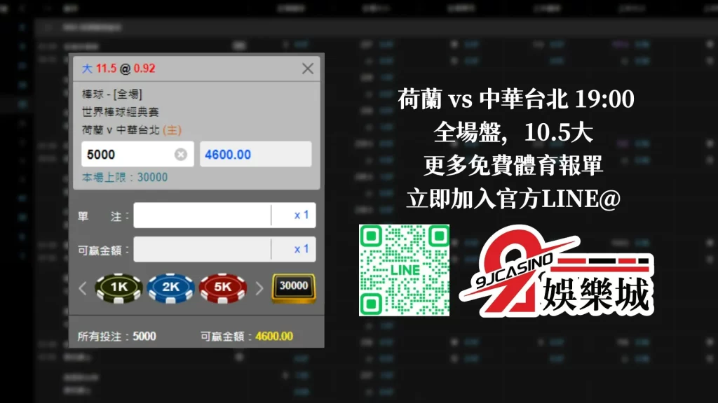 【棒球經典賽運彩分析】0310 荷蘭 vs 中華台北 19:00
