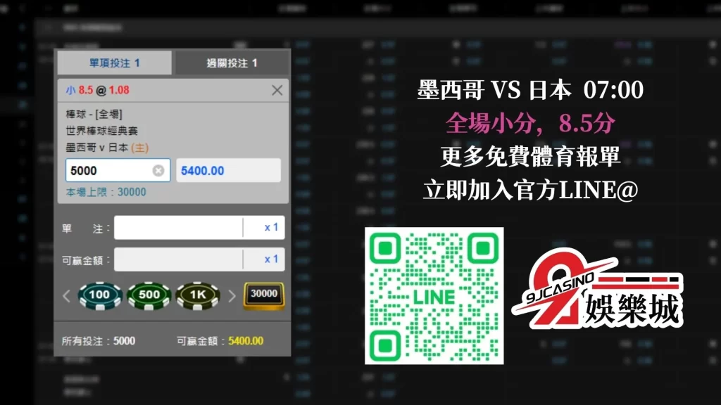 經典賽賽前分析--墨西哥 vs 日本 07_00-3A娛樂城 (2)經典賽賽前分析--墨西哥 vs 日本 07_00-9J娛樂城 (2)