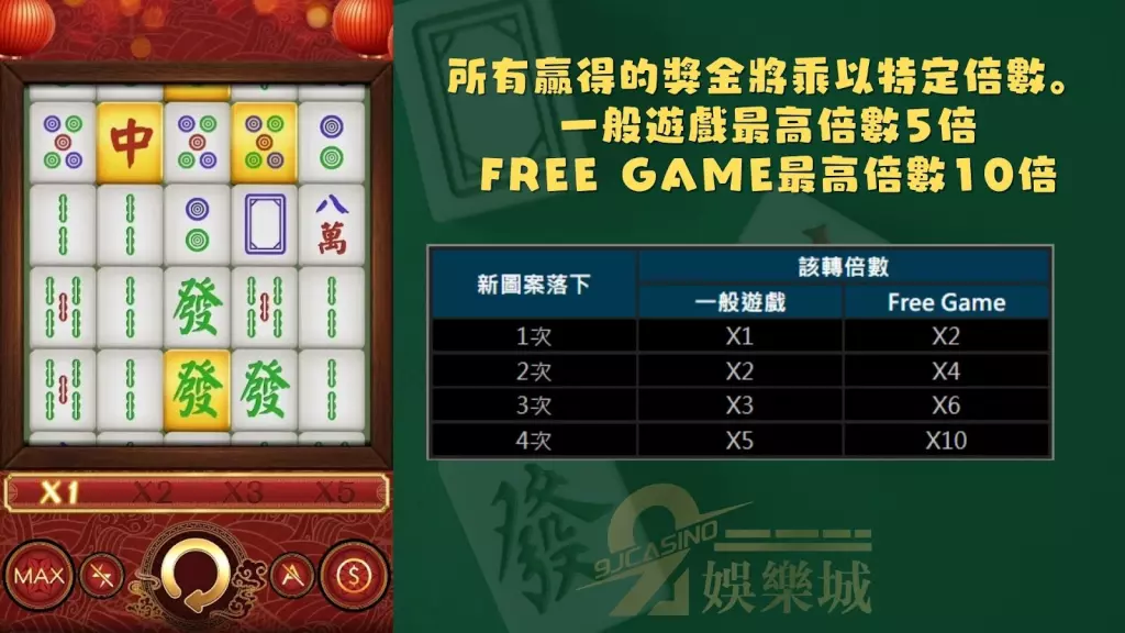 麻將胡了賠付線