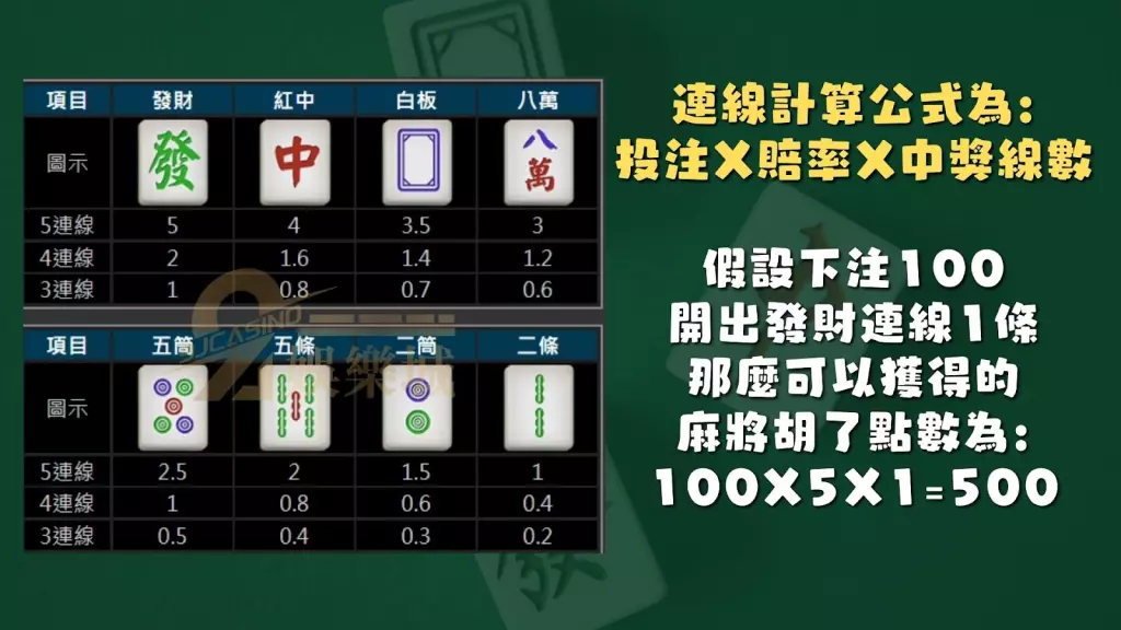 麻將胡了計算公式