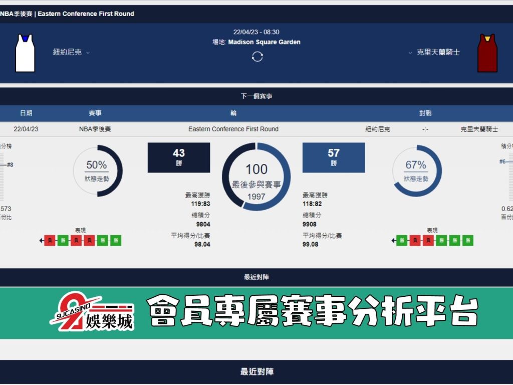 NBA賽前分析--克里夫蘭騎士 vs 紐約尼克 08_30-3A娛樂城 (2)