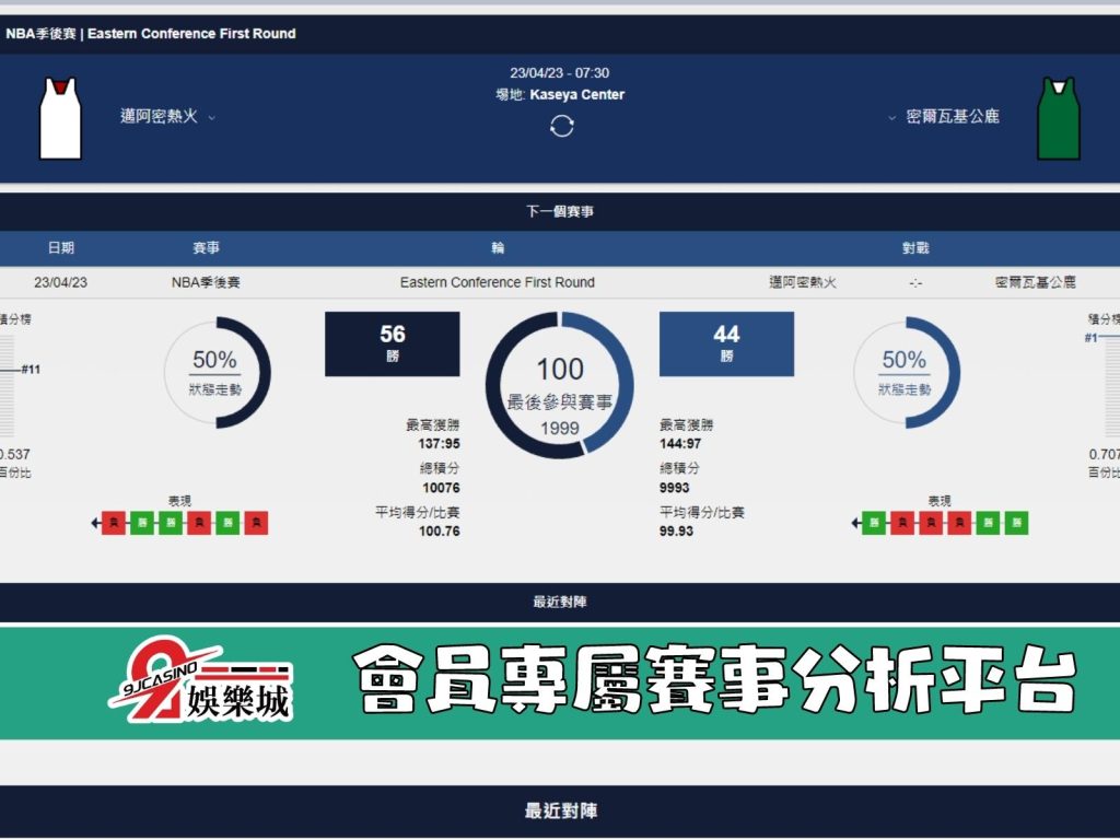 NBA賽前分析--密爾瓦基公鹿 vs 邁阿密熱火 07_30-3A娛樂城 (2)