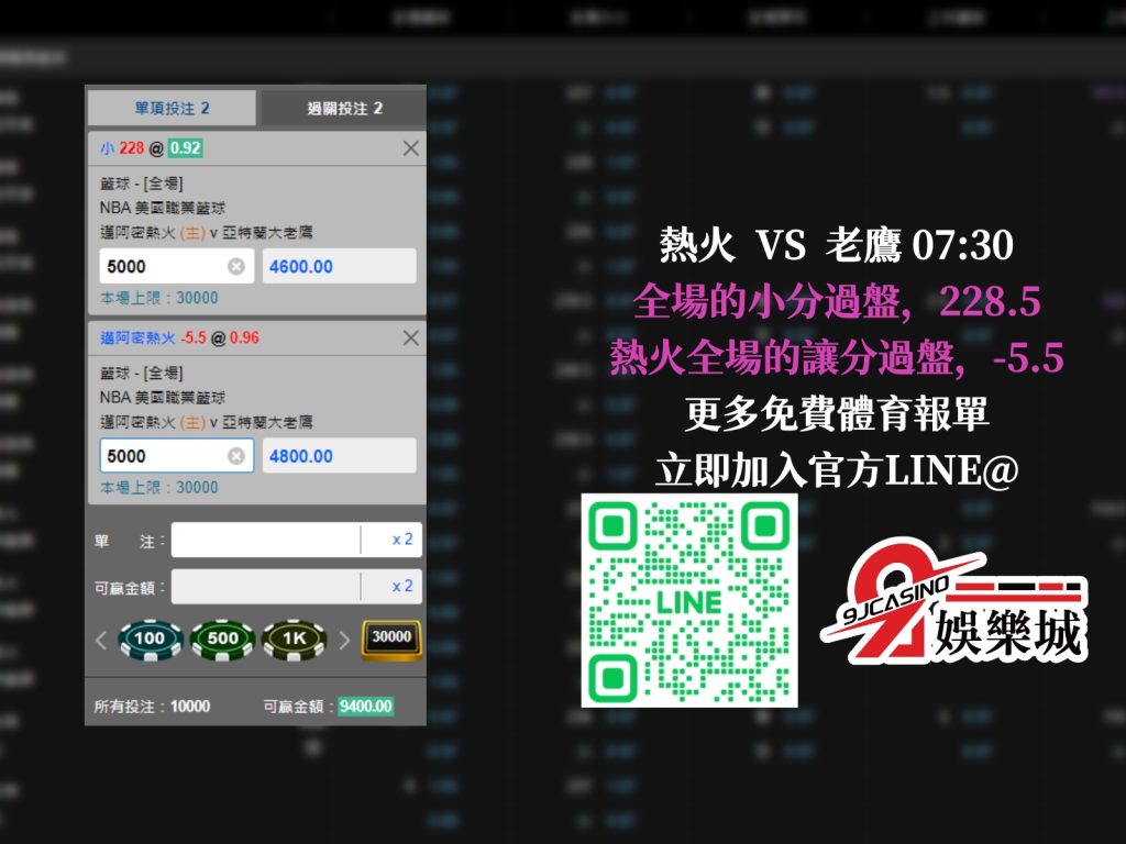 NBA賽前分析--邁阿密勇士 vs 亞特蘭大老鷹 07_30-3A娛樂城3