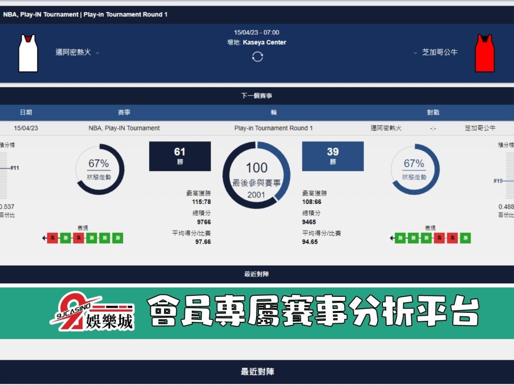 NBA賽前分析--邁阿密熱火 vs 芝加哥公牛 07_00-3A娛樂城 (2)