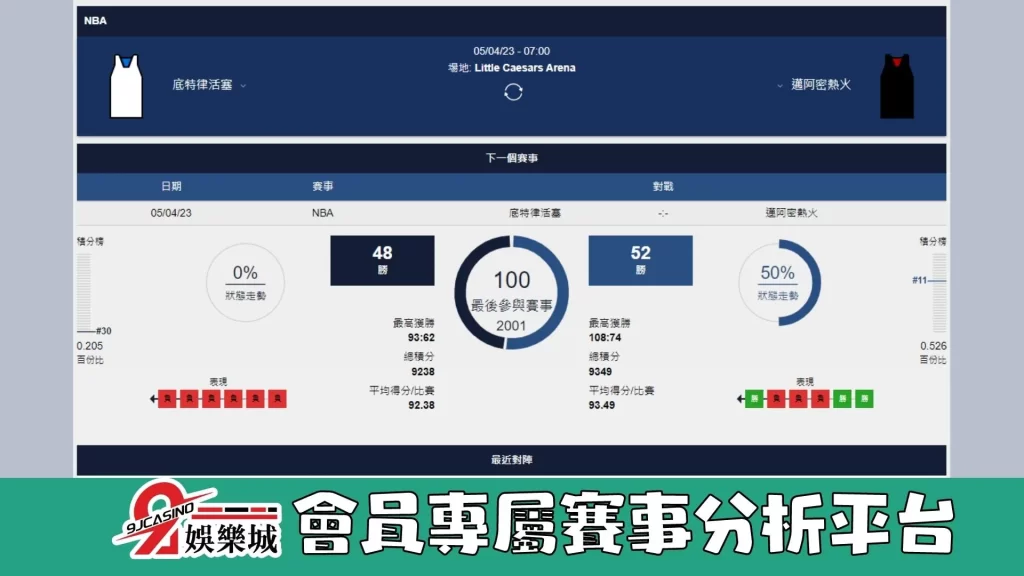 NBA賽前分析--活塞 vs熱火 07_05-3A娛樂城 (3)