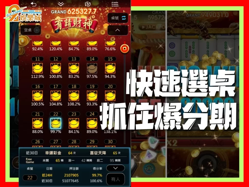 老虎機轉數 老虎機攻略 電子遊戲技巧