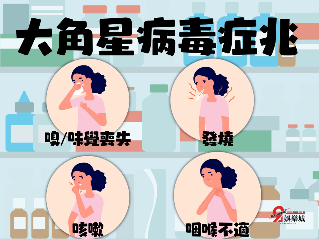 大角星變種病毒