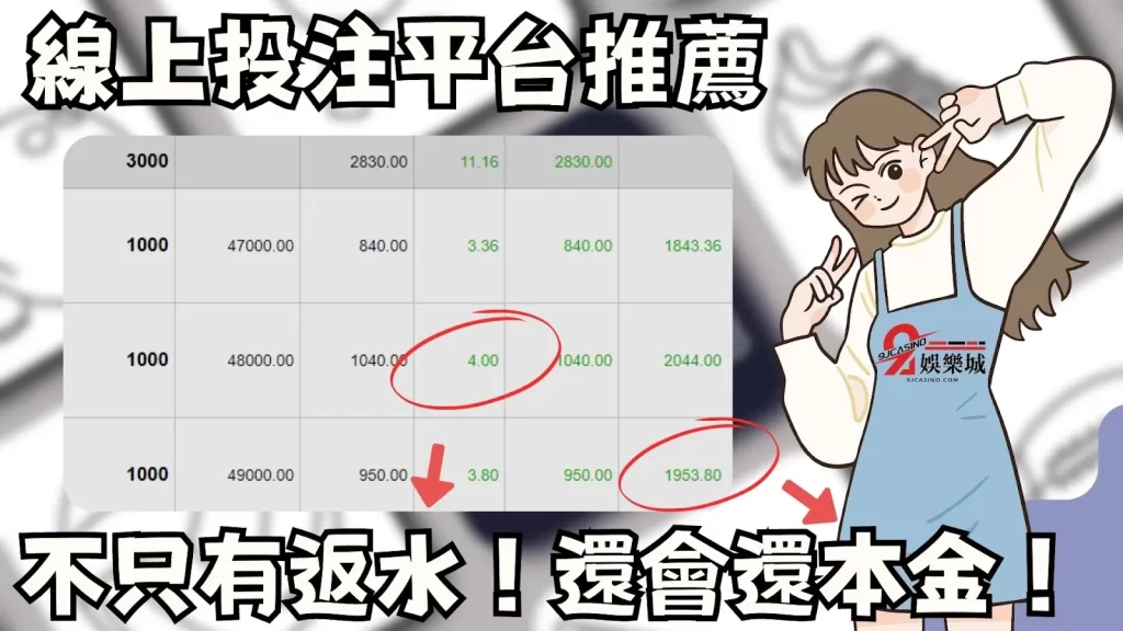 線上運彩投注推薦