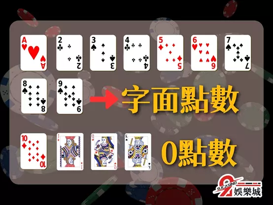 百家樂路子圖 百家樂穩贏 百家樂下注技巧
