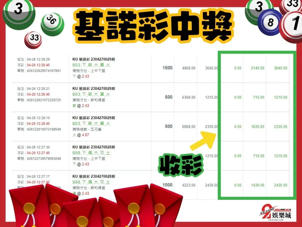 諾彩賠率 基諾彩怎麼玩 基諾彩中獎