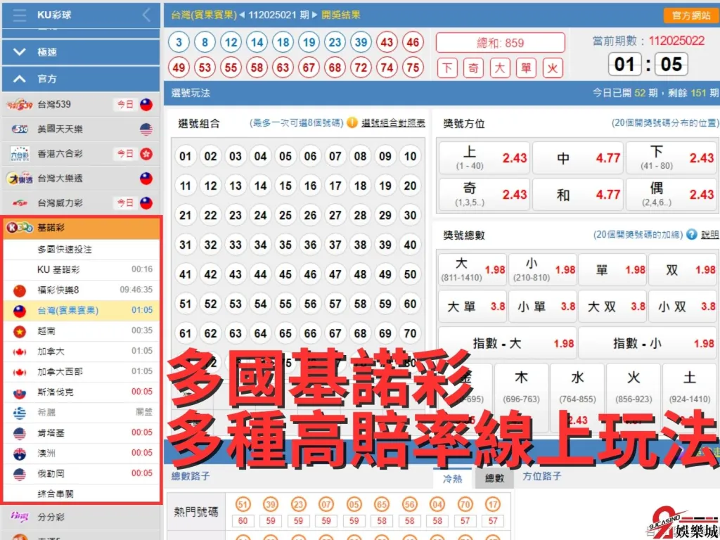 基諾彩教學 基諾彩玩法 基諾彩選號