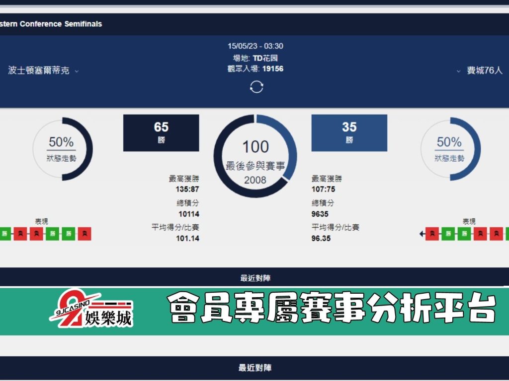 MLB賽前分析-波士頓賽爾提克 vs 費城76人 03_30-3A娛樂城 (2)