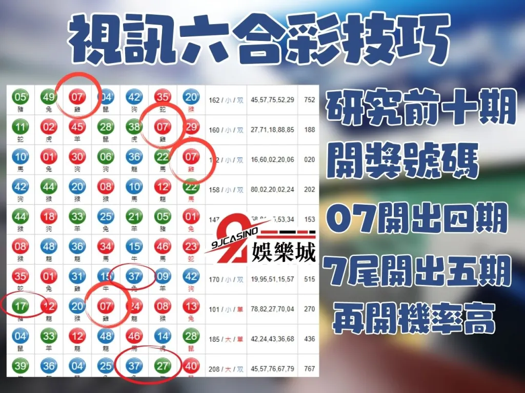 六合彩技巧 六合彩破解 六合彩玩法技巧