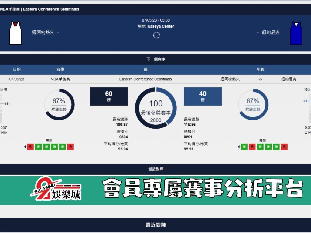 NBA賽前分析--邁阿密熱火 vs 紐約尼克 03_30-3A娛樂城 (2)