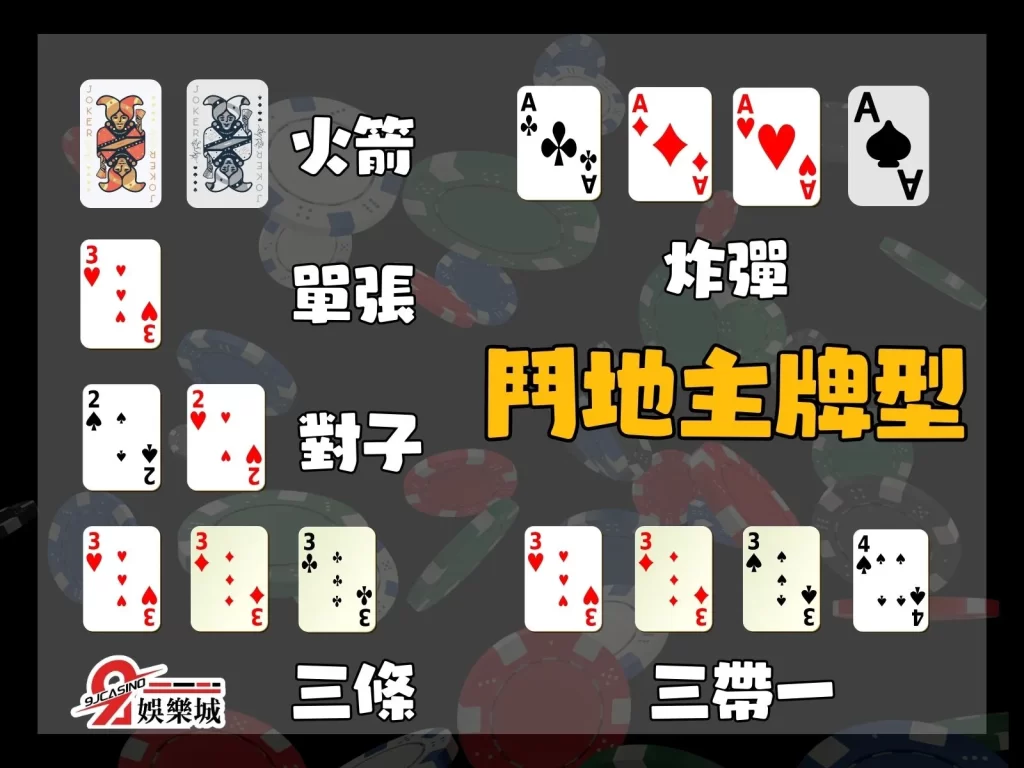 鬥地主牌型 鬥地主教學 鬥地主技巧