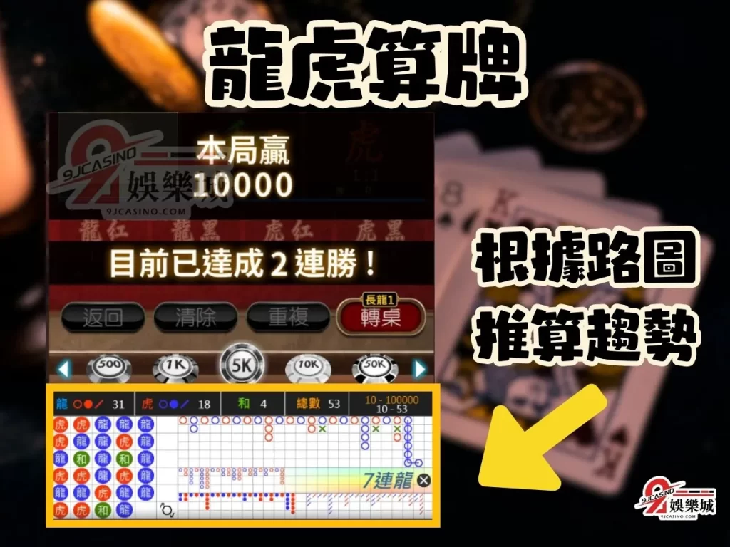 龍虎算牌 龍虎機率分析 龍虎規律破解