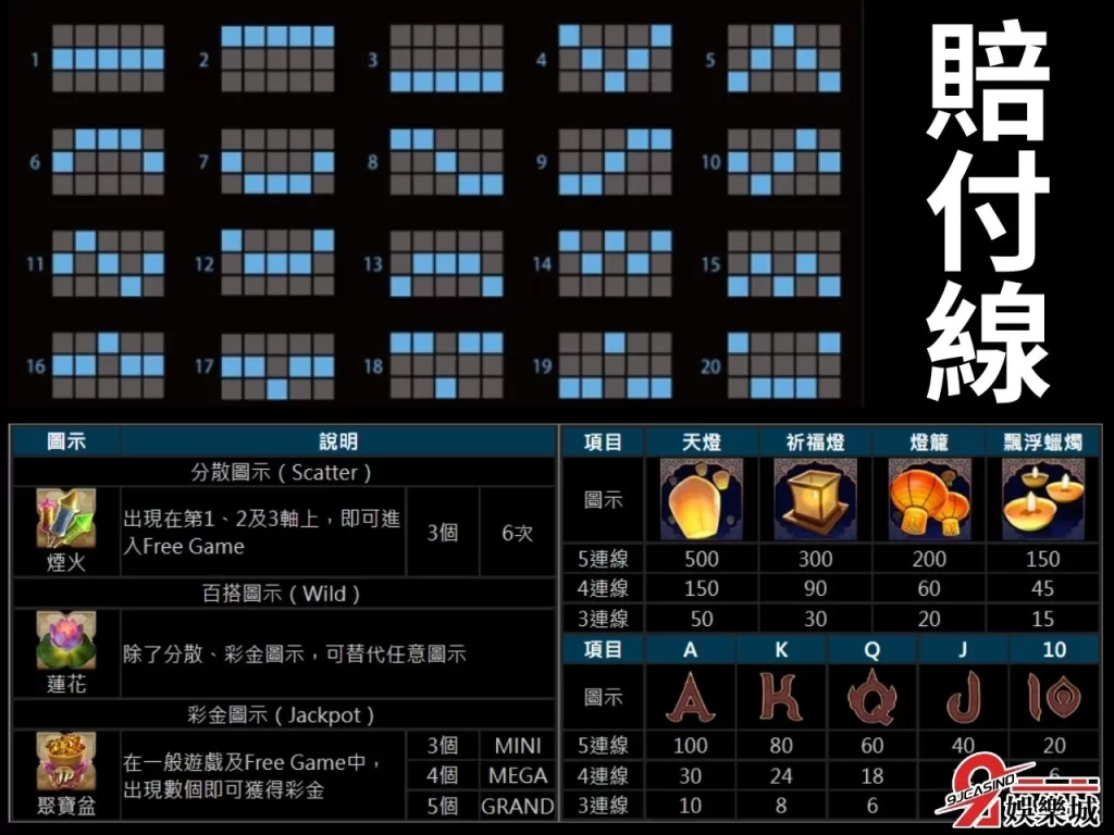 水燈祈福玩法 線上電子遊戲賺錢 3A娛樂城老虎機
