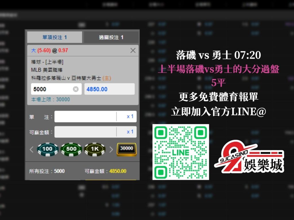 MLB賽前分析- 科羅拉多落磯 vs 洛杉磯天使 07_20 3A娛樂城 (3)