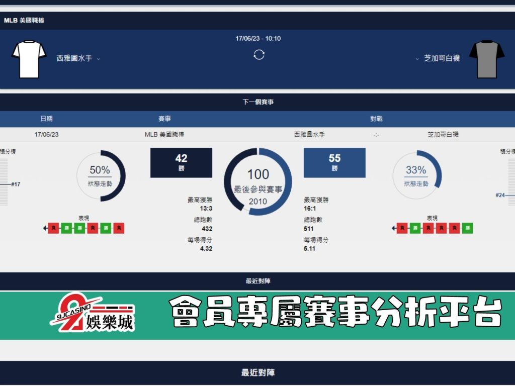 MLB賽前分析-芝加哥白襪 vs 西雅圖水手 10_00 3A娛樂城 (2)