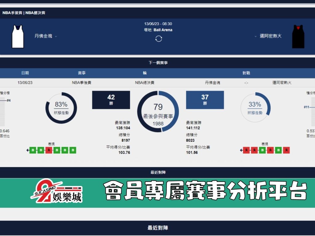 NBA賽前分析-丹佛金塊 vs 邁阿密熱火 08_30 3A娛樂城 (2)