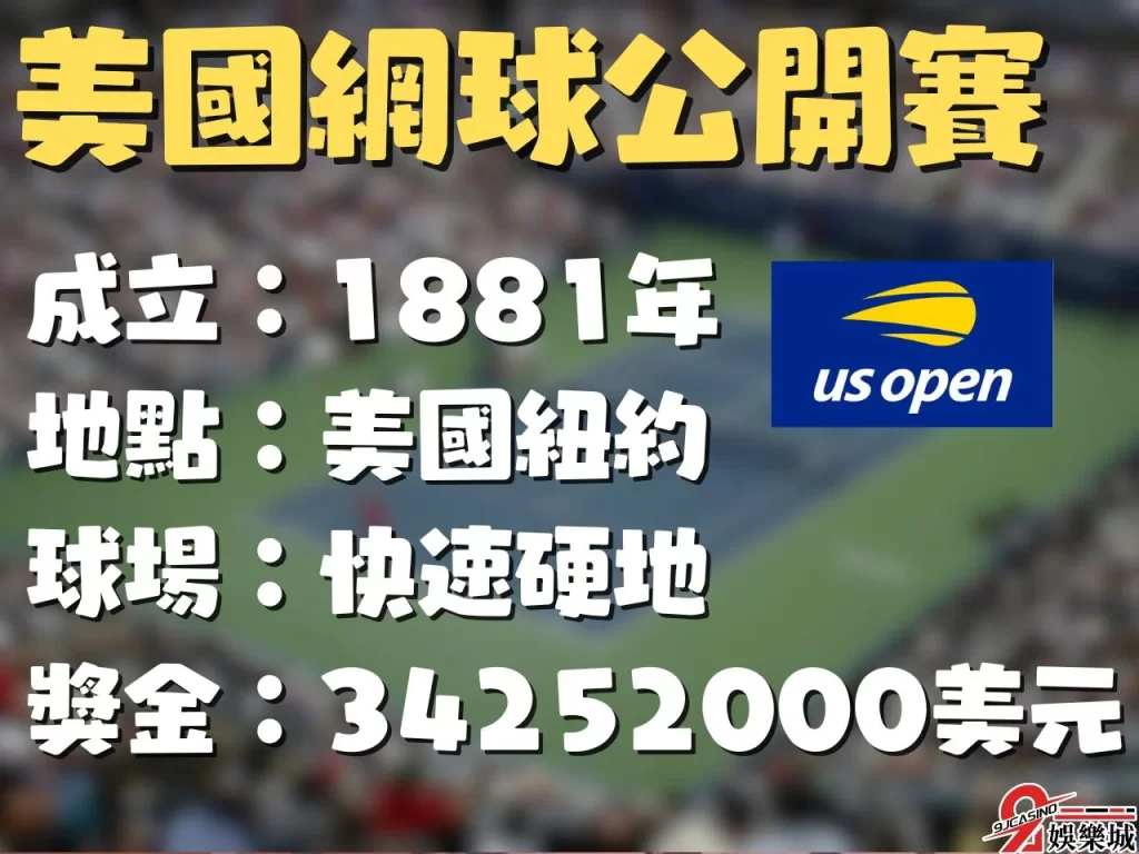美網 網球大滿貫 網球四大公開賽
