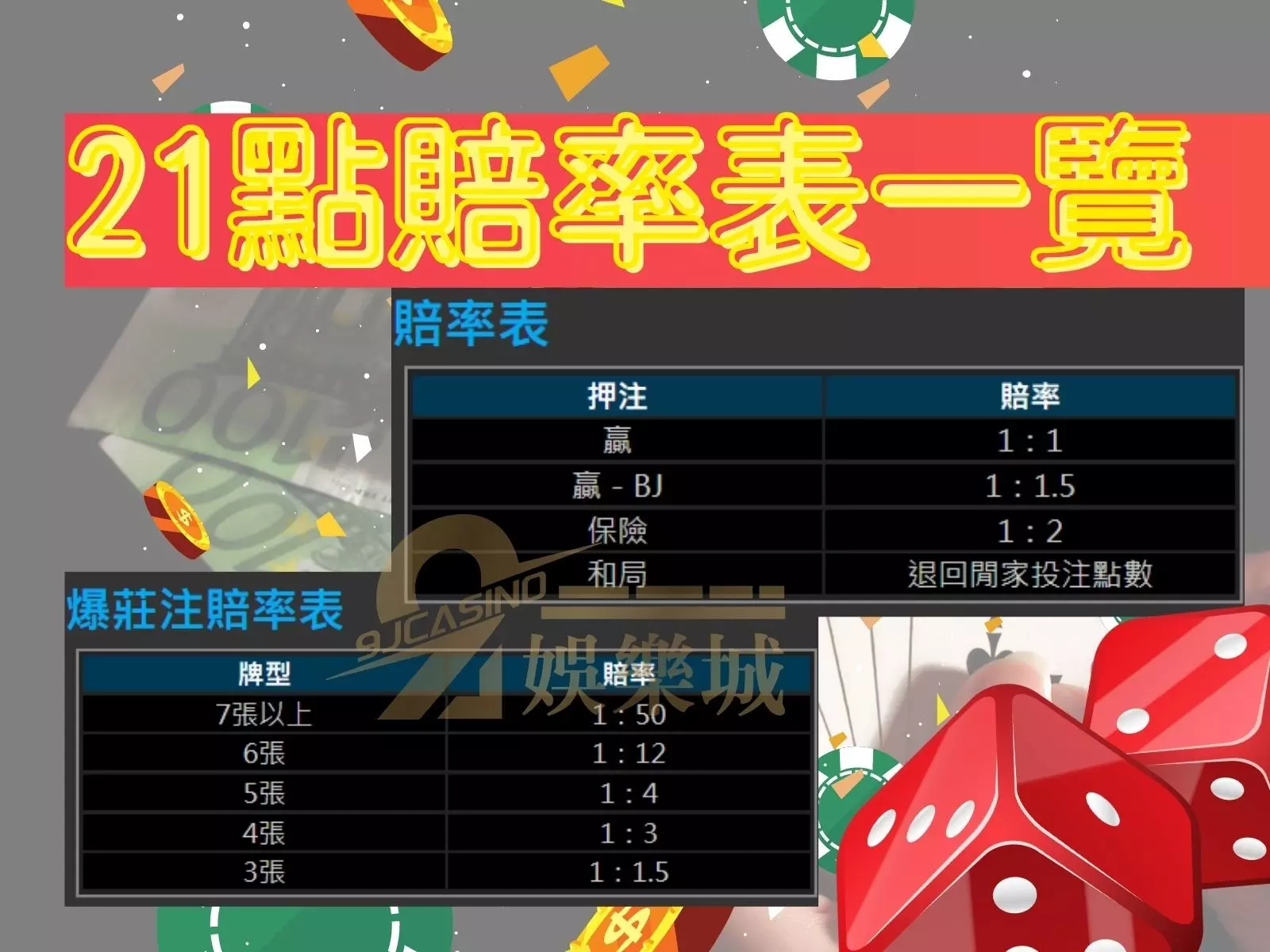 玖富 Casino Lottery Odds