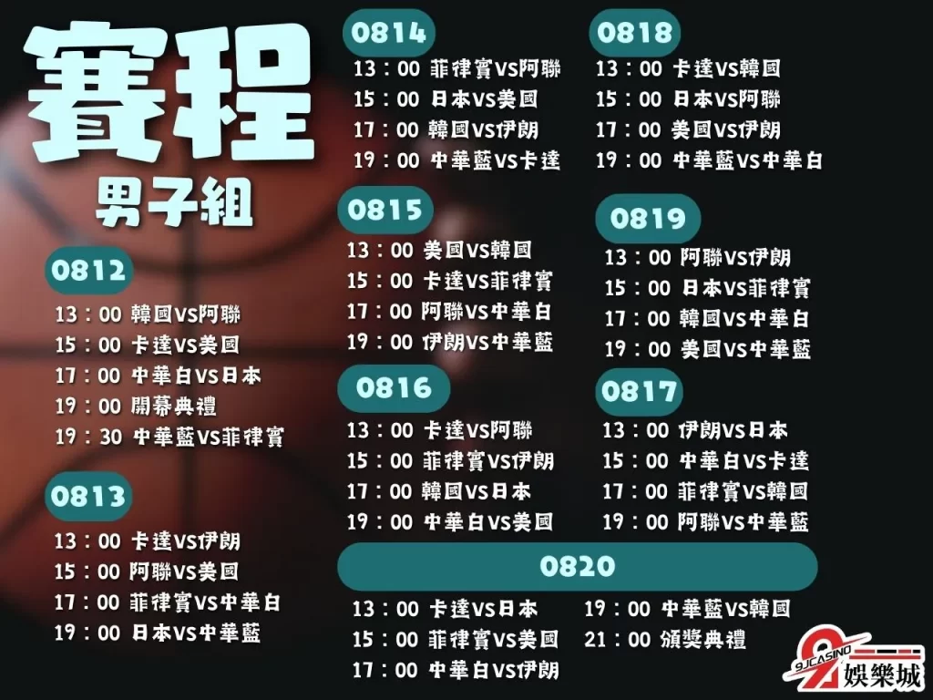 瓊斯盃賽程 瓊斯盃女籃名單 瓊斯盃國際籃球邀請賽
