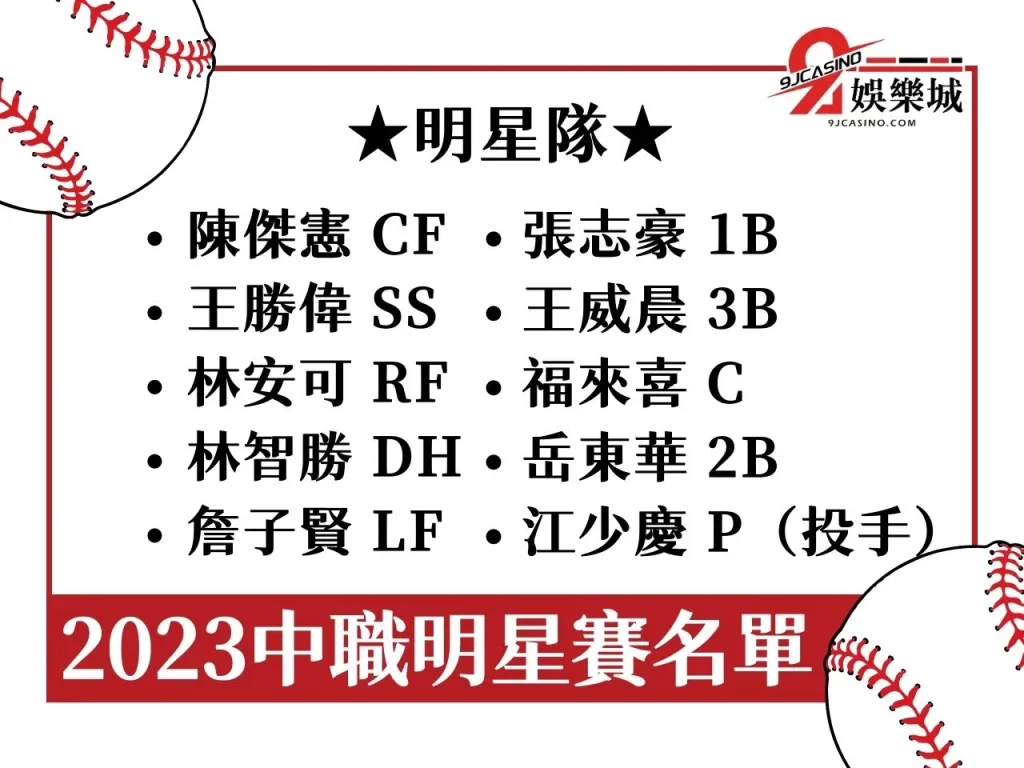 免費體育轉播 中職明星賽名單 中職明星賽賽程