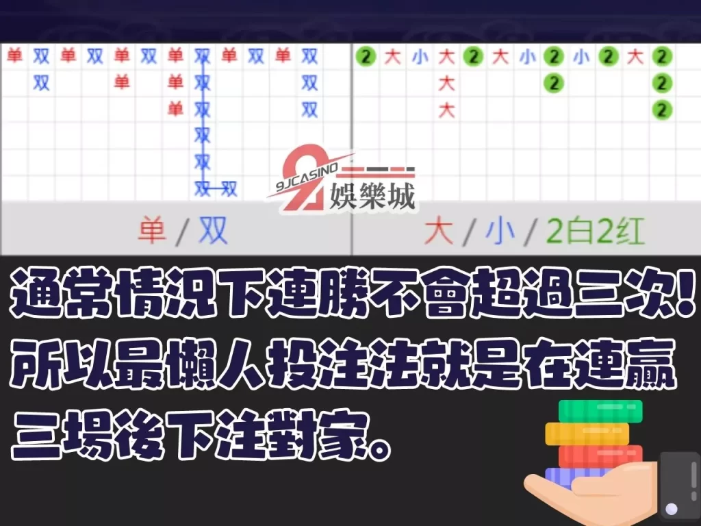 色碟贏錢技巧 色碟賺錢 美女荷官